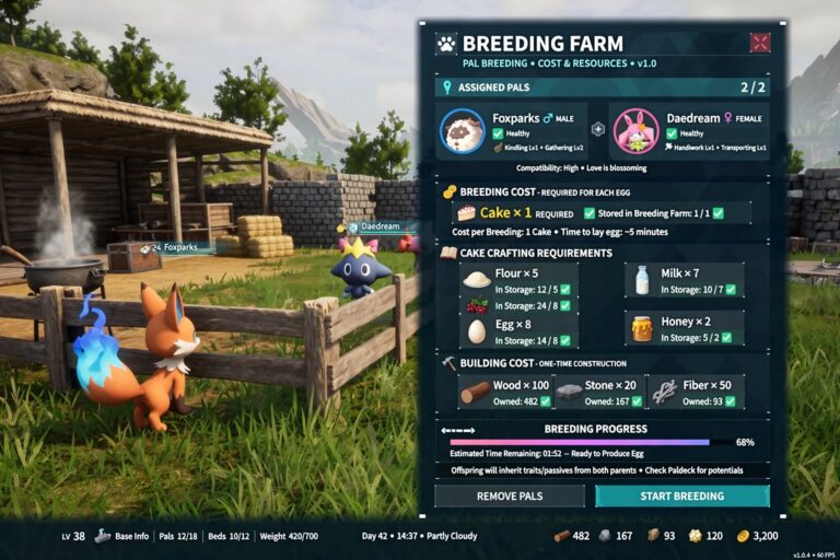 Pal Breeding Cost